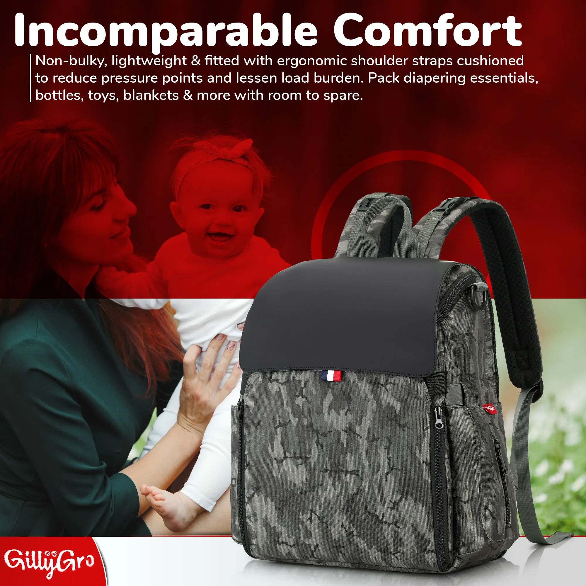 GillyGro Basic | 5-in-1 Multifunction Parent Backpack Set with Inbuilt Booster and 3  Insulated Pockets | Gray