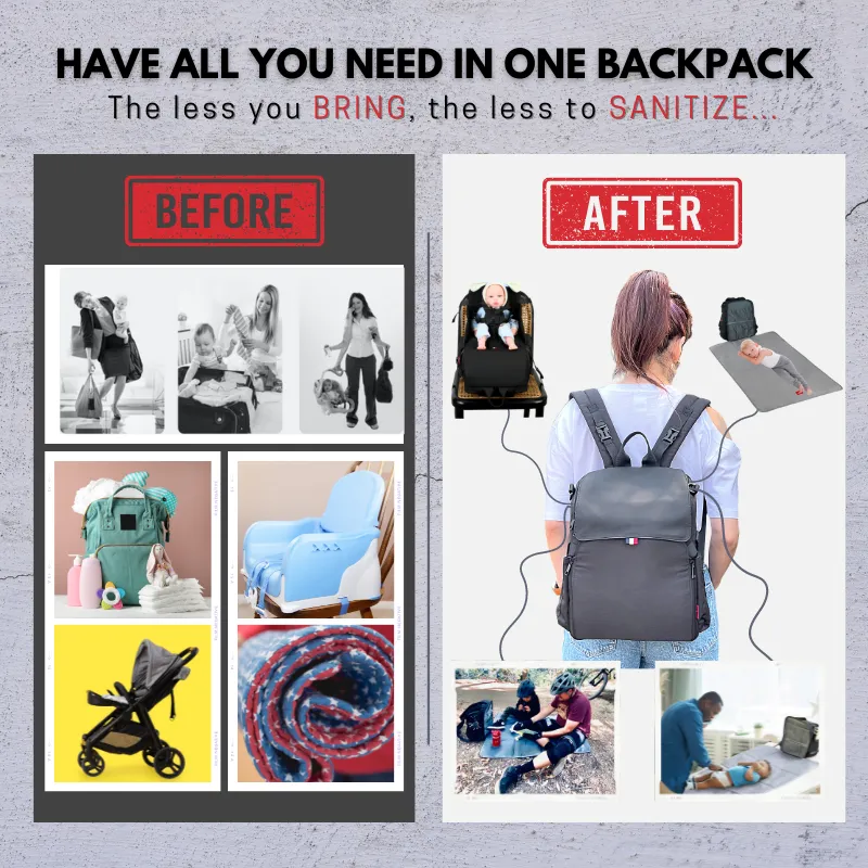 GillyGro Basic | 5-in-1 Multifunction Parent Backpack Set with Inbuilt Booster and 3  Insulated Pockets | Gray