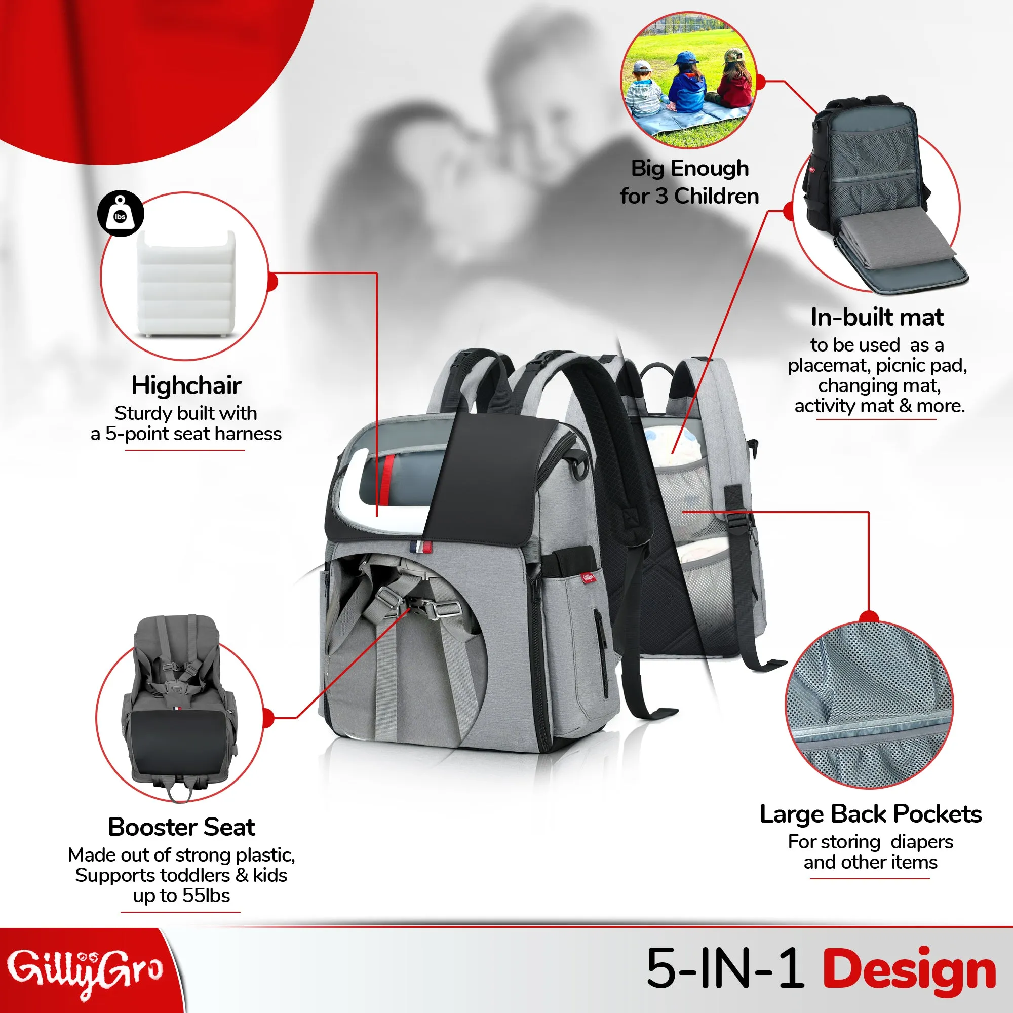 GillyGro Basic | 5-in-1 Multifunction Parent Backpack Set with Inbuilt Booster and 3  Insulated Pockets | Gray