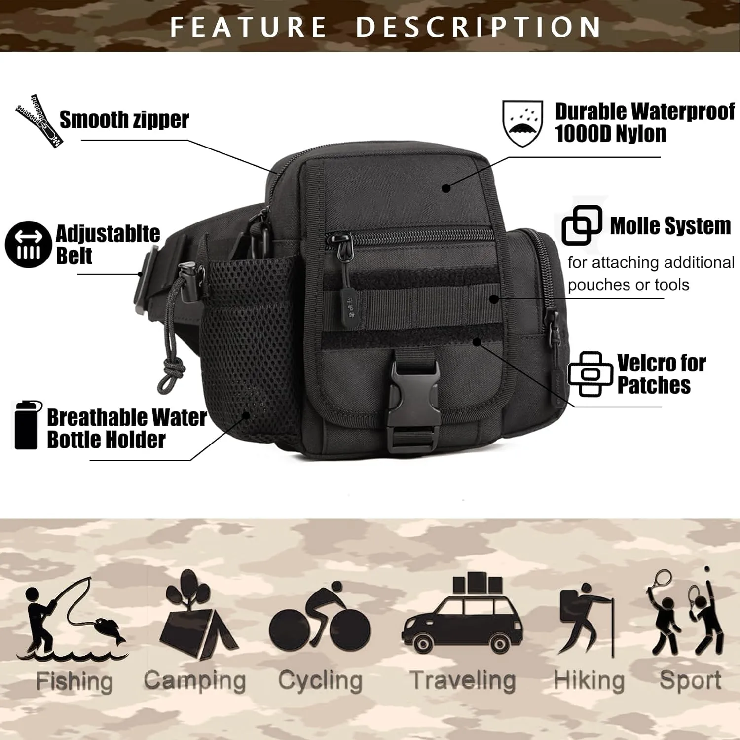 Tactical Waist Bag for Men Shoulder Bag Hiking Multi-Purpose Bag Portable Fanny Pack with Pockets Camping Bags Concealed Carry Outdoor Travel 1000D Nylon Waterproof (Black)